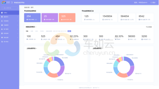 一套汽車租賃管理系統(tǒng)，能解決95%以上車輛管理的難題？